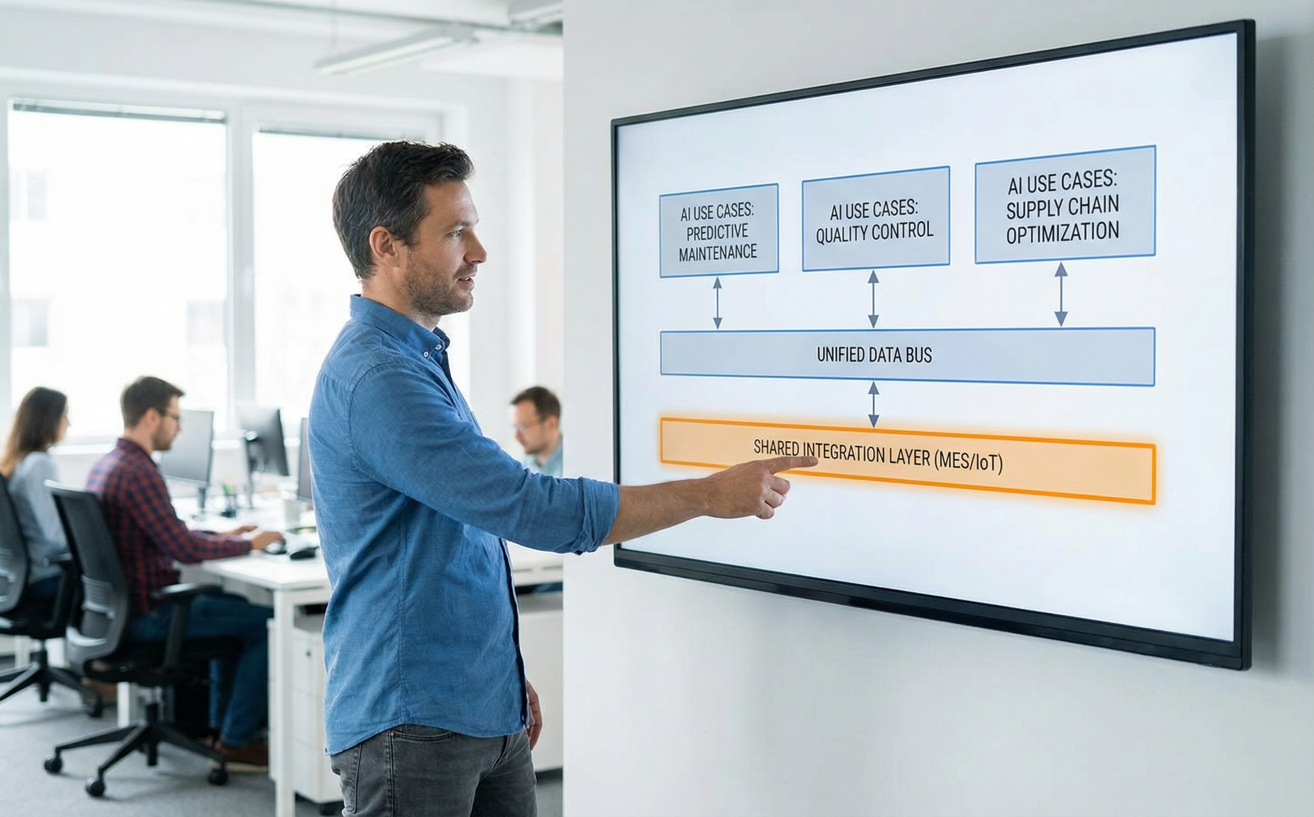 Unified platform approach with reusable connectors and shared data layer